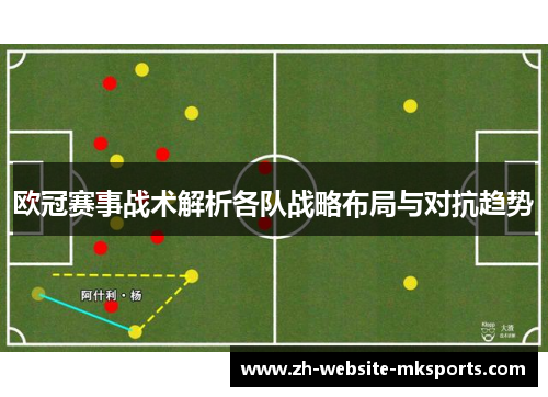 欧冠赛事战术解析各队战略布局与对抗趋势