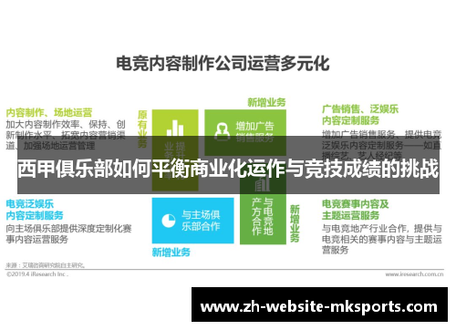 西甲俱乐部如何平衡商业化运作与竞技成绩的挑战